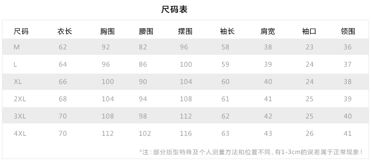 
                                        南极人秋冬女士新款棉质保暖加绒格子修身长袖女衬衫 25格子 2XL                