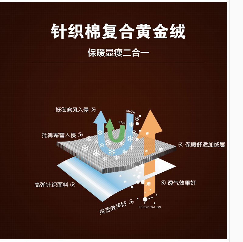 
                                        占玛诗 2015冬季时尚休闲百搭修身显瘦松紧腰弹力小脚铅笔大码高腰休闲裤女加绒wtc02 黑色 XL                