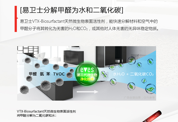 易卫士 德国进口室内甲醛清除剂强力型 新装修除甲醛喷剂新家具除味治理喷雾彻底清除甲醛 包邮 聚划算3支装