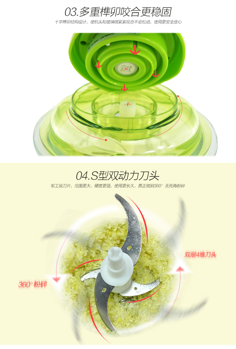 宜阁(edei)101G1碎肉机家用肉馅机 电动绞肉机 多功能玻璃粉碎机搅拌机铺食料理机