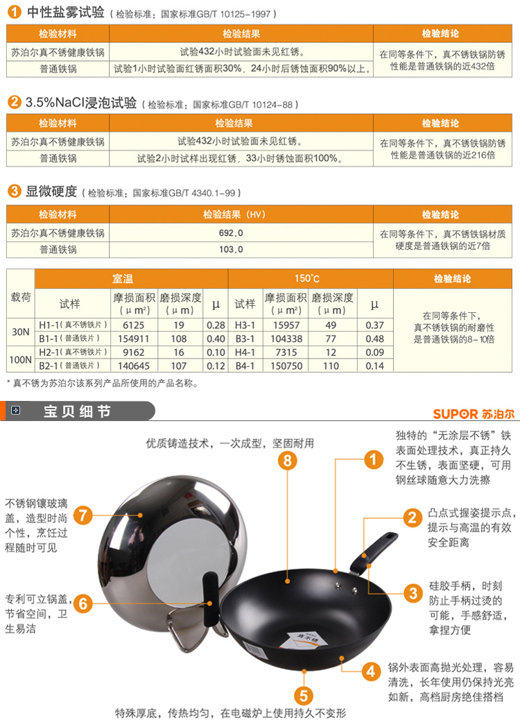 
                                                            苏泊尔（SUPOR） 升级款苏泊尔炒锅铁锅真不锈炒菜锅燃气电磁炉通用FC30Z1                