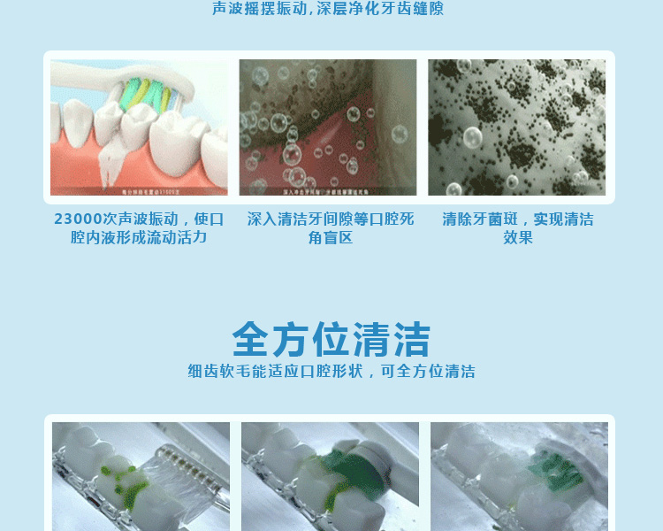 
                                                            【领劵下单立减20元】赛嘉（seago） 电动牙刷家用成人自动声波震动牙刷软毛情侣款 亲民款（5个刷头）                
