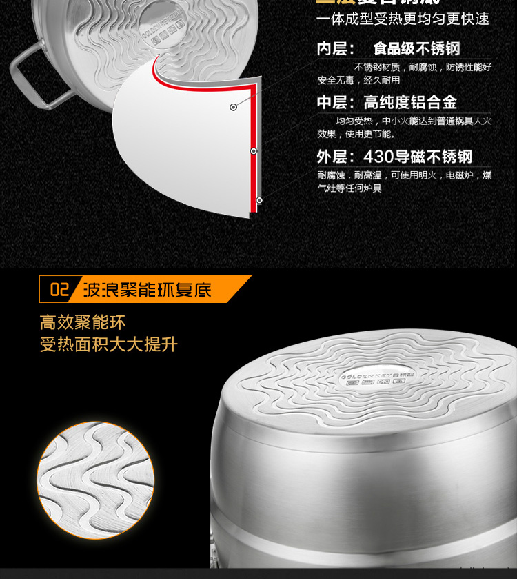 金钥匙（GOLDENKEY）蒸锅 二层 26cm不锈钢复底蒸笼