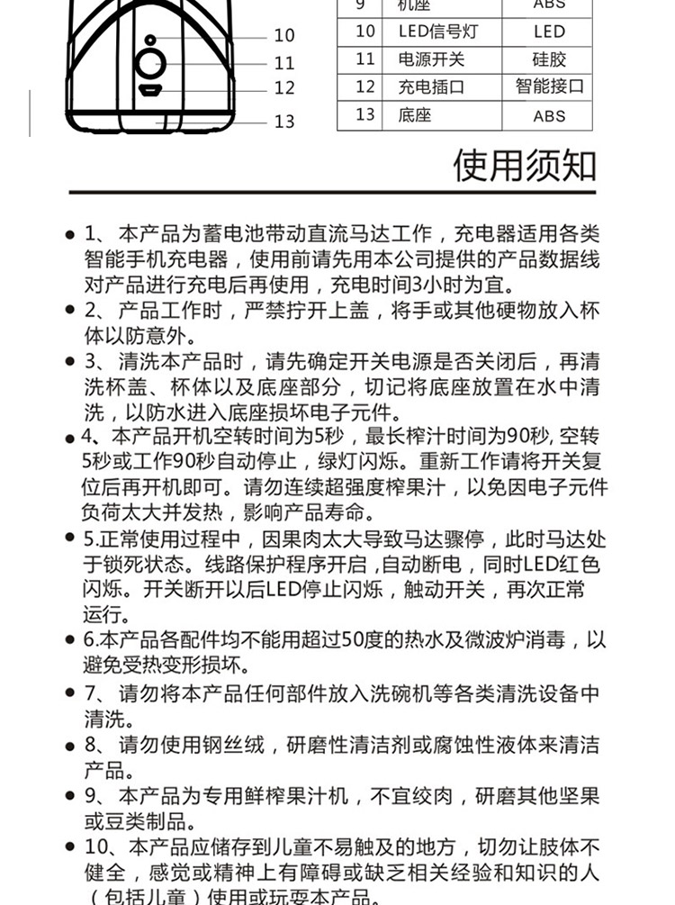 
                                        升级版便携电动榨汁杯充电果汁机 柠檬果汁机塑料杯子内置可充电电池 便携电动果汁杯草莓粉380ml                