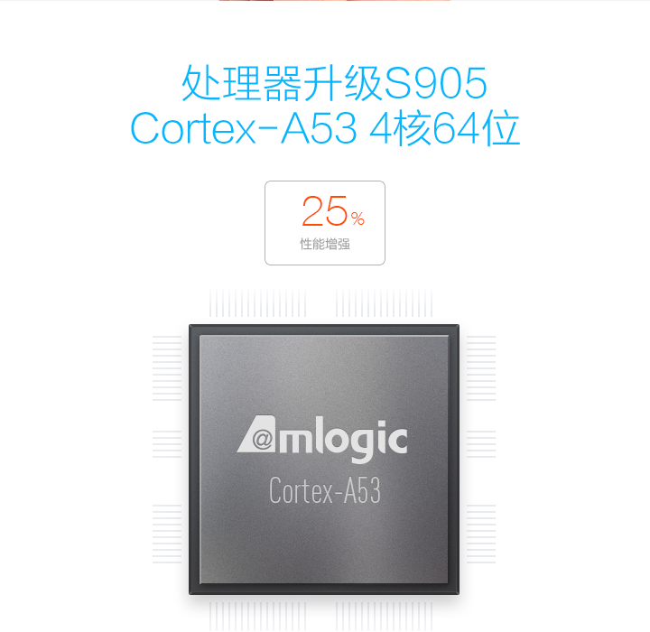 
                                        小米（MI）小米盒子 4K高清网络电视机顶盒子无线智能wifi可装奇艺果优酷家用安卓高清播放器 小米盒子4C-原封                