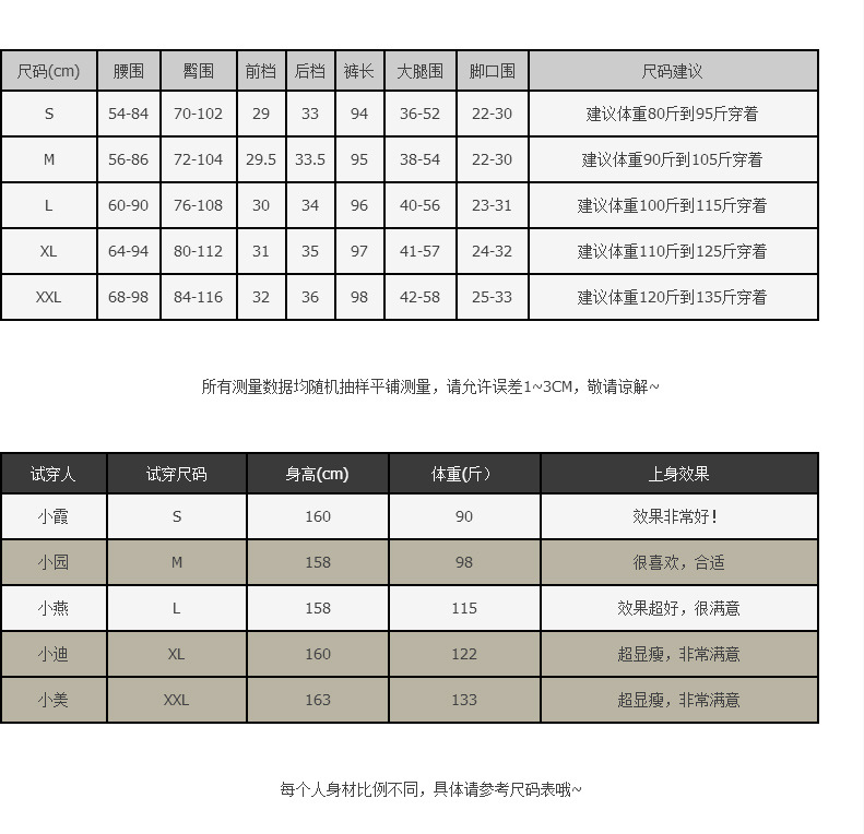 MKS打底裤女秋冬大码加绒加厚外穿高腰显瘦弹力小脚铅笔长裤 黑色黄金绒 L