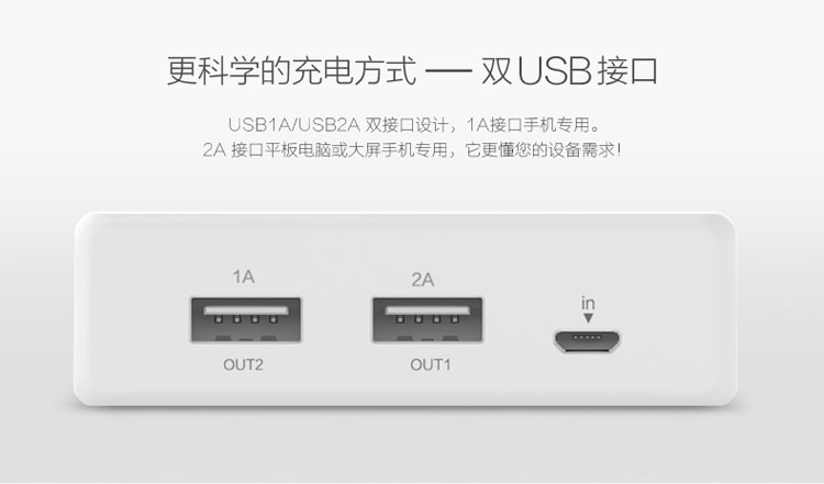 
                                        品胜 LCD升级版手机平板通用移动电源 充电宝 10000毫安 自带显示屏 LCD电库升级版10000毫安 标配                