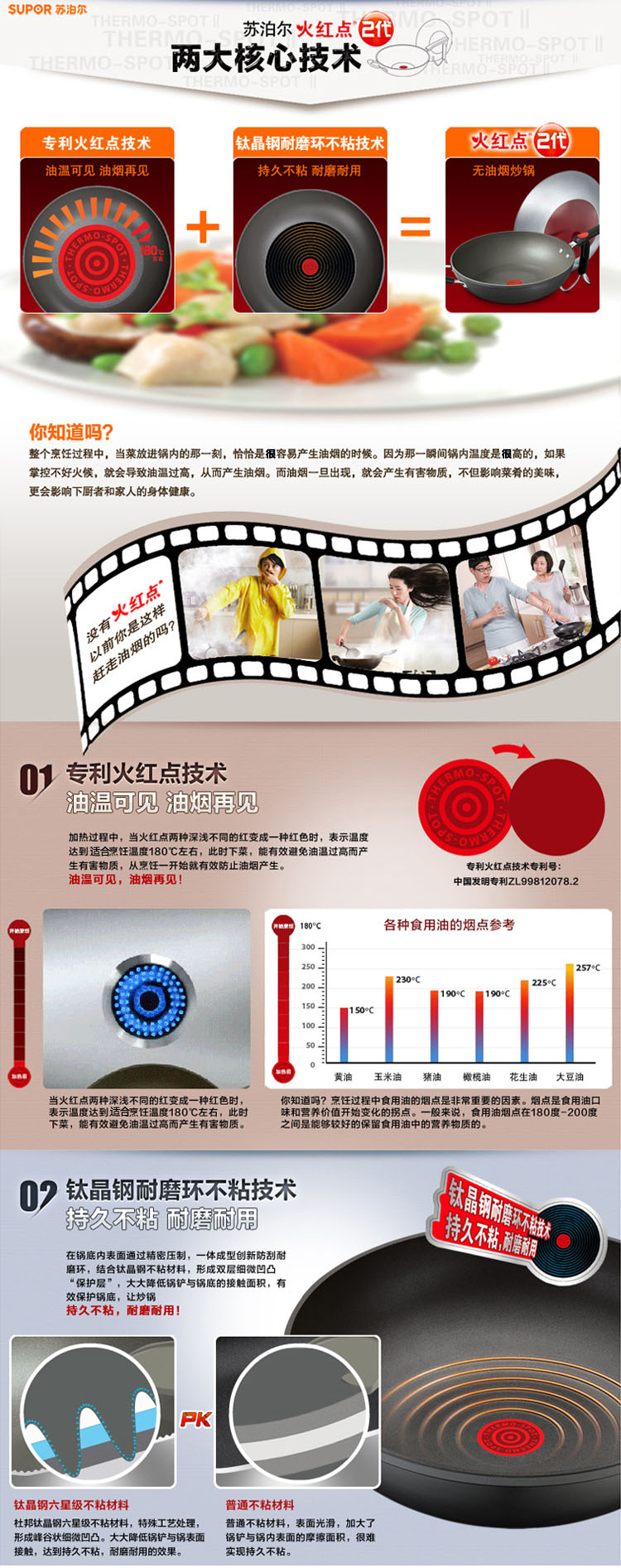 
                                        苏泊尔（SUPOR）PC32H2 火红点3代钛Pro无油烟不粘炒锅32cm电磁炉通用                