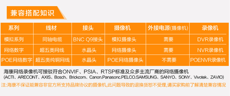 海康威视(hikvision)ds-7104n-sn/p 4路网络监控录像机 带poe