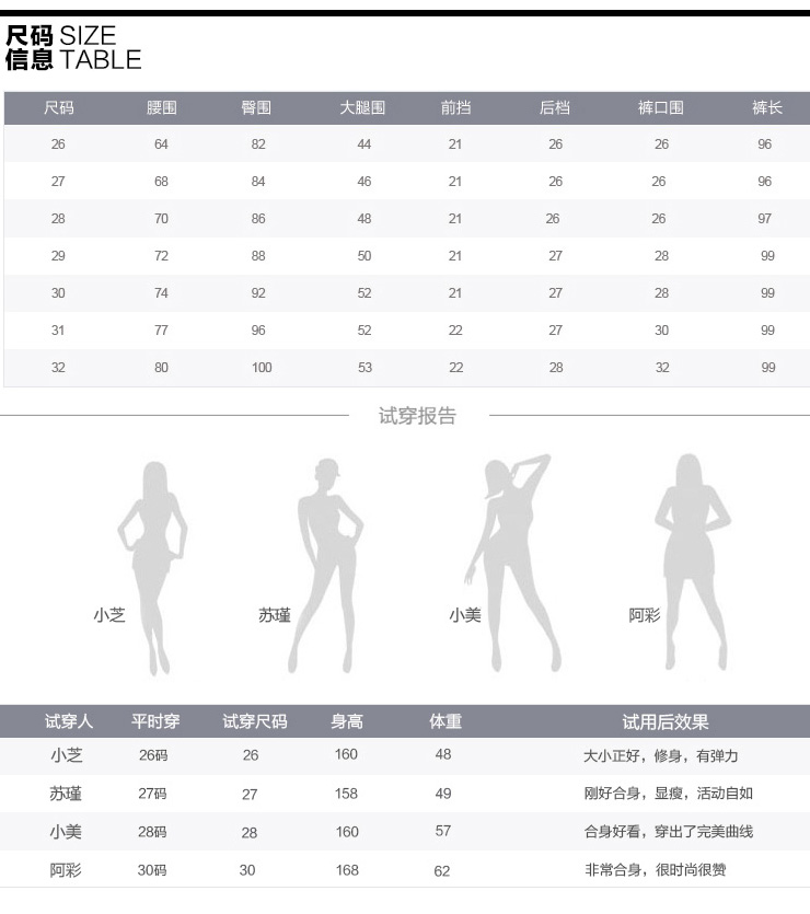 凱思芬2015冬装新款大码弹力牛仔裤松紧腰铅笔牛仔裤 女 6057# 深蓝 28码