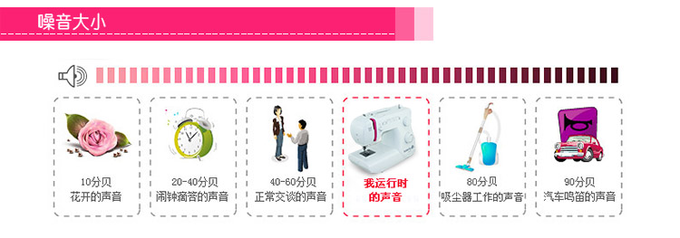 蝴蝶JH5209家用台式电动缝纫机 吃厚吃薄带锁边缝纫机