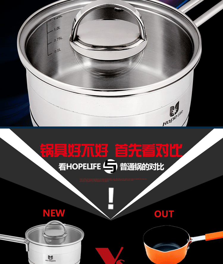 Hopelife德国进口三层复合钢奶锅 厨房多功能无烟锅具 各种灶具通用无涂层锅 1.2L