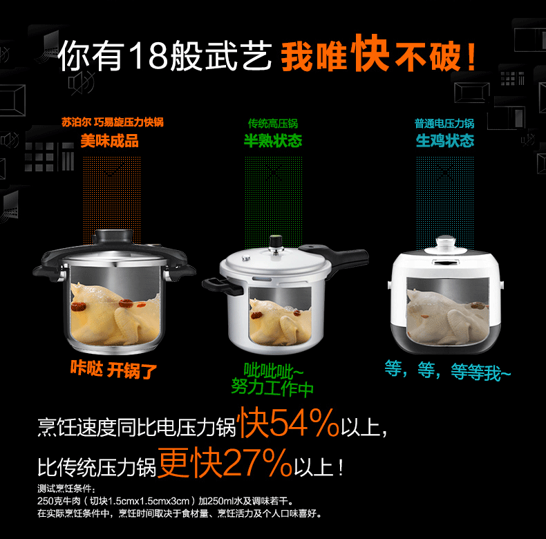 
                                        苏泊尔高压锅 22cm304不锈钢压力锅 6L安全高压锅 电磁炉燃气可用YW22M1                
