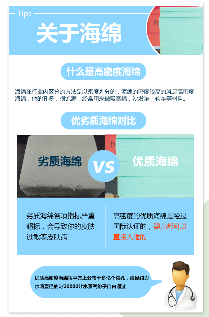 
                                        百居良品 订做高精密海绵飘窗垫夏 定制加厚窗台垫子 定做四季榻榻米海绵坐垫套装 海绵不包含布套 定做联系客服                