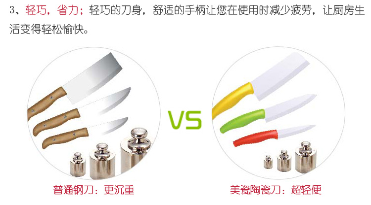 美瓷（MYCERA)陶瓷刀水果刀削皮刀带刀鞘陶瓷刀套装陶瓷刀具 切片刀切肉刀 3件套黑色TA04