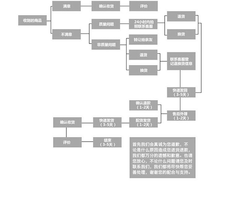 梦凯瑟琳2015秋冬 韩版修身情侣装 卫衣女长袖开衫连帽运动套装 休闲时尚卫衣套装女两件套 深蓝 女款M