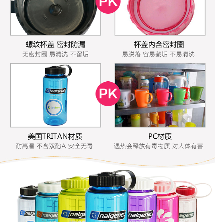 
                                                            
                                                            乐基因nalgene美国原装进口户外运动水杯热水女学生开学时尚便携随手直饮塑料太空杯子男 2178-1116透明蓝色                