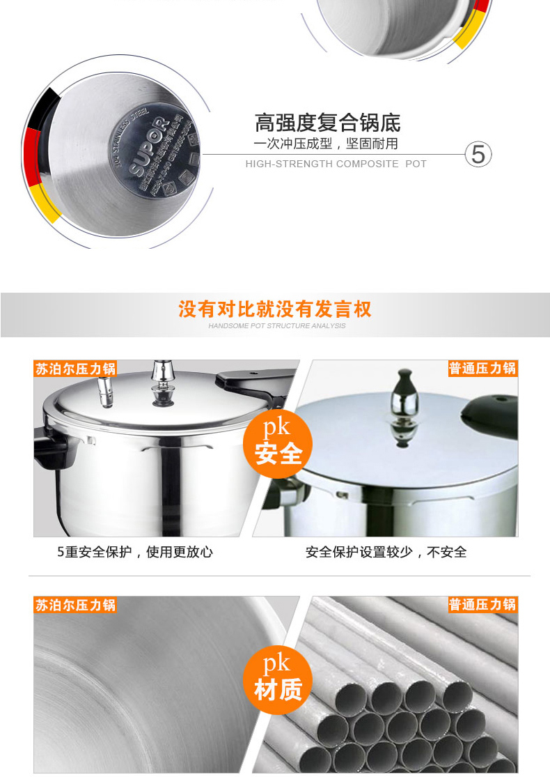 苏泊尔（supor）304不锈钢高压锅复底压力锅压力煲电磁炉通用快煮锅 YS24ED 24cm