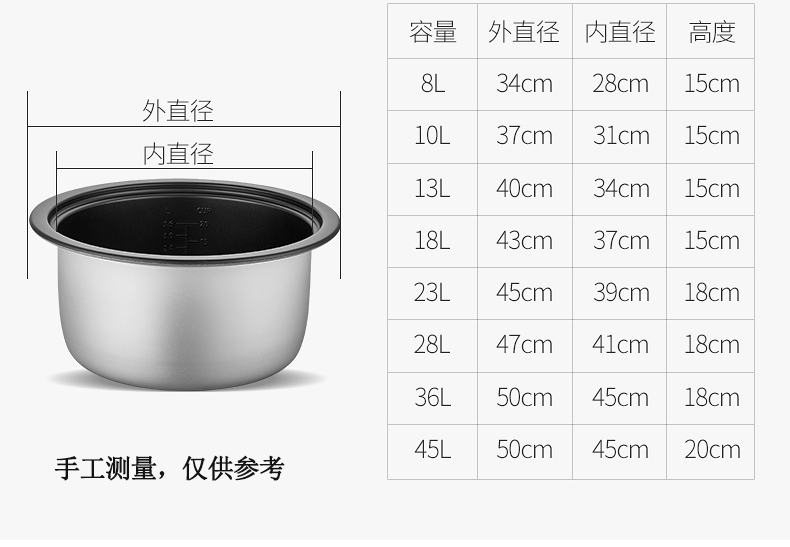 半球peskoe电饭锅大容量老式家用8l15203040人食堂酒店商用10l超大