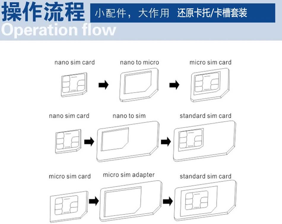 征酷 通用手机剪卡器多口剪卡钳 适用于苹果iphone6s/5s/4s/三星/小米