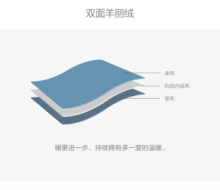 艾米恋加绒加厚绒衫女 长袖立领拉链毛绒外套 女2016百搭拉链开衫 女士毛绒加厚秋冬外套 藏青 L