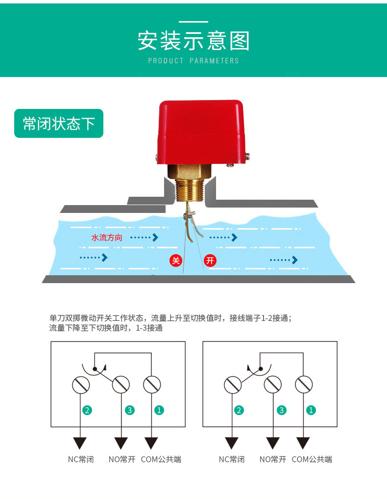 伊莱科(elecall)靶式流量控制器插入水流开关hfs系列流量计液位4分/6