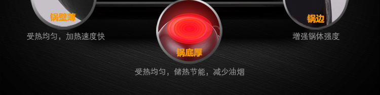
                                        御美达32CM传统无涂层铸铁锅无油烟不粘炒菜锅真不锈炒锅加厚平底生铁锅燃气电磁炉通用锅具 32cm不带盖                