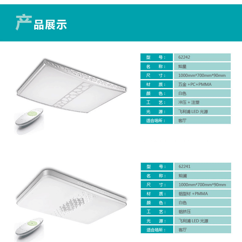 【年货节狂欢】飞利浦led吸顶灯客厅灯卧室灯餐厅灯简约时尚平板品轩炫澜灿星灿澜带遥控器 炫澜平面-80W中性光含光源