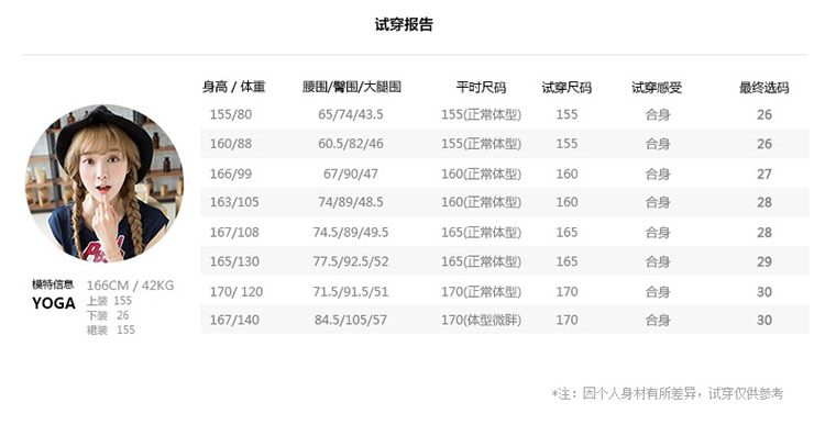 
                                        衣品天成 2017秋装新款中腰牛仔裤女 修身牛仔长裤 铅笔裤WK2515WK251 黑色 26                
