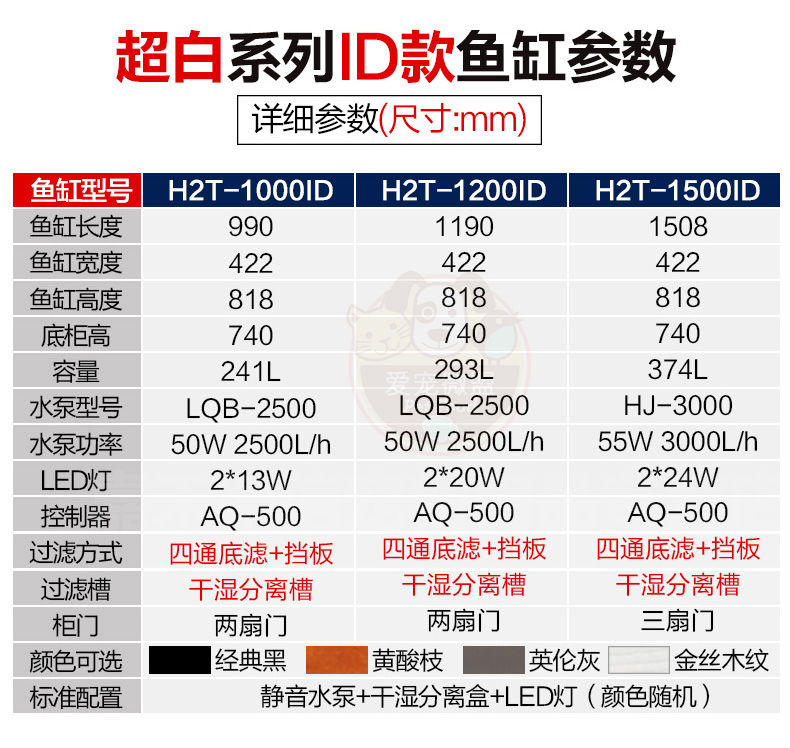 【送货上门入户安装】森森鱼缸中大型水族箱超白玻璃生态客厅下滤底