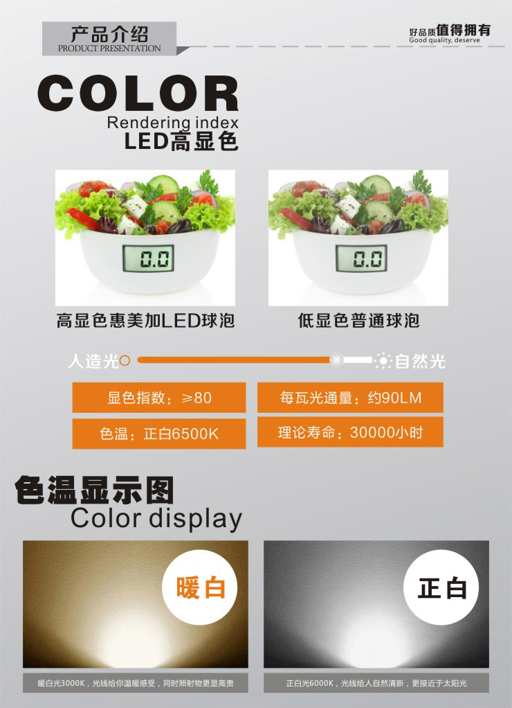 惠美加H形led改造灯板替代节能灯管H管四针灯管led灯条吸顶灯 送驱动磁柱 3*6W共18W 正白光