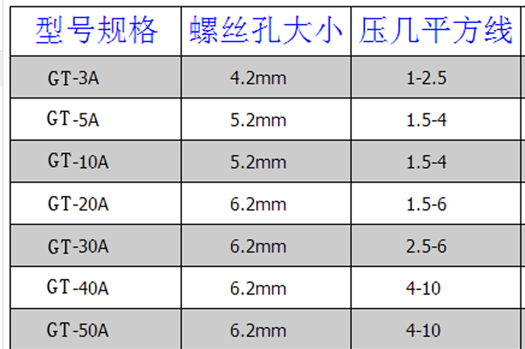 zk开口鼻铜鼻子10a800a铜接线耳铜接线端子紫铜铜鼻子线头ot250a