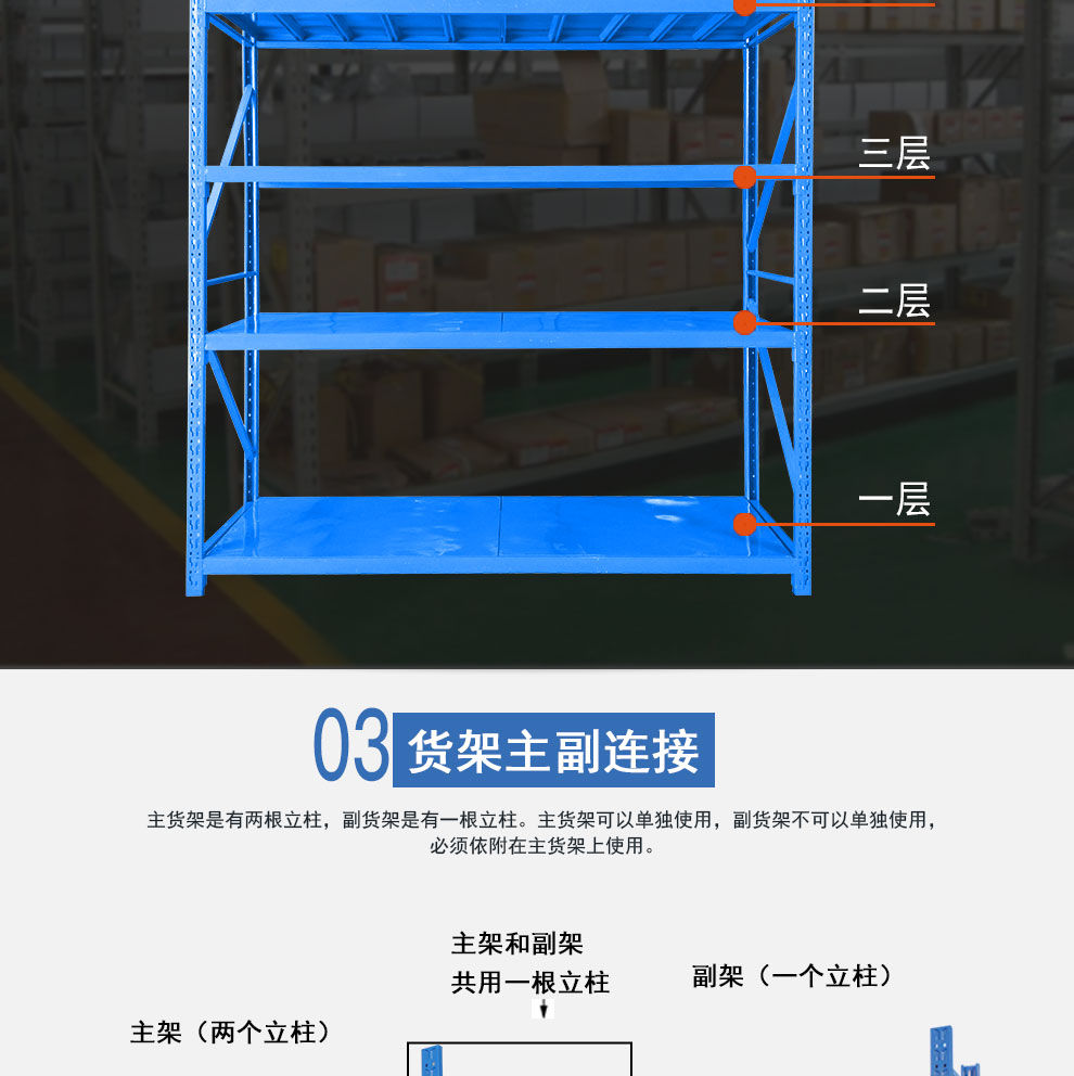 货架仓储货架层架钢制储物架置物架仓库货物架子家用金属货架超市展示