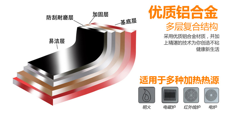 
                                        苏泊尔（SUPOR） 苏泊尔炒锅新款3代火红点无油烟不粘锅电磁炉通用PC32H2                