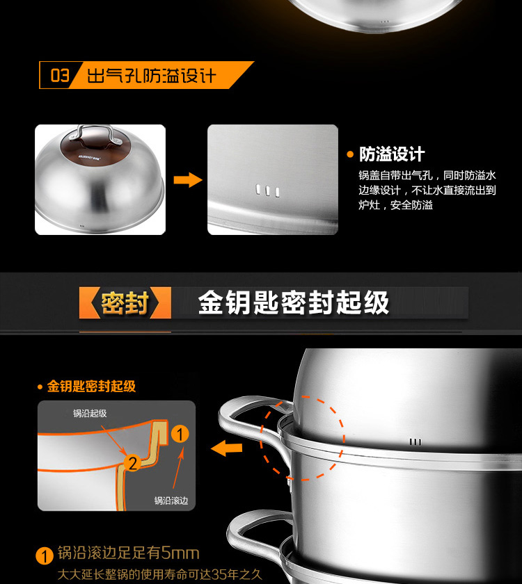 金钥匙（GOLDENKEY）蒸锅 四层 28cm不锈钢复底蒸笼