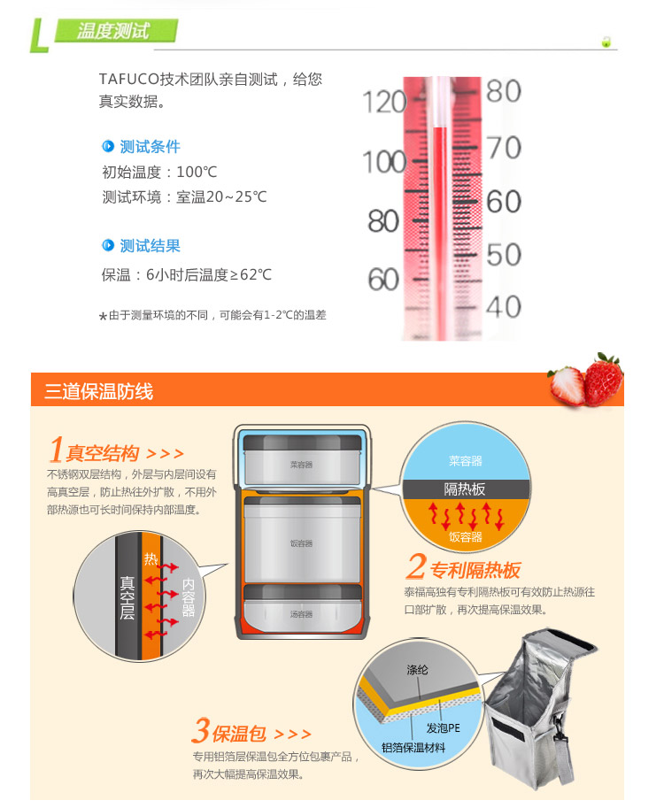 
                                        泰福高（TAFUCO） 日本304不锈钢真空多层保温饭盒三层学生保温桶可爱便当盒1.5升 卡通版粉色T-0700 1500ML                
