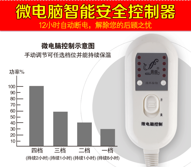 凤凰电热毯 床笠式电褥子智能调温电暖毯双人双控抗菌面料暖身毯 200cm*180cm