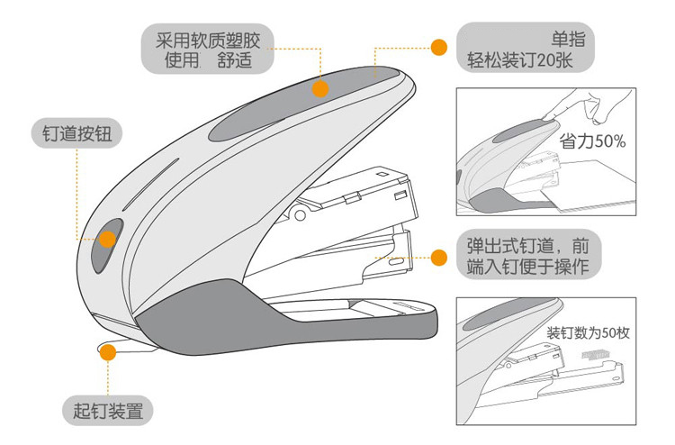得力(deli) 0370省力订书机 经济型办公财务用品 白色