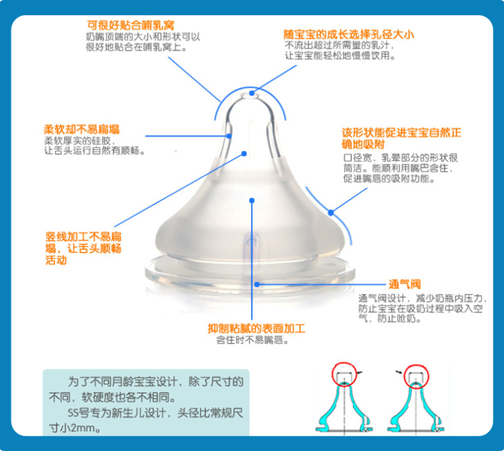 贝亲(pigeon)宽口径玻璃奶瓶套装新生儿宝宝奶瓶把手底座婴儿