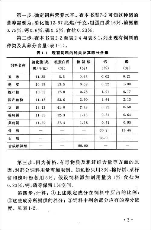 现将猪的主要能量饲料简述如下.