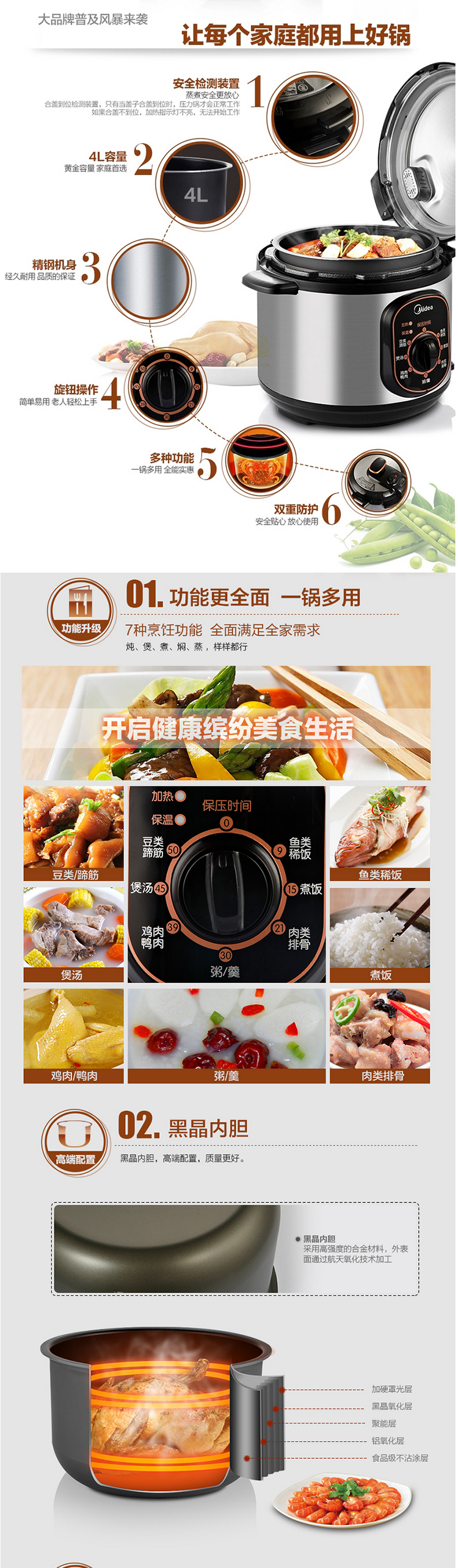 美的Midea MY-12CH402A 电压力锅高压锅饭煲