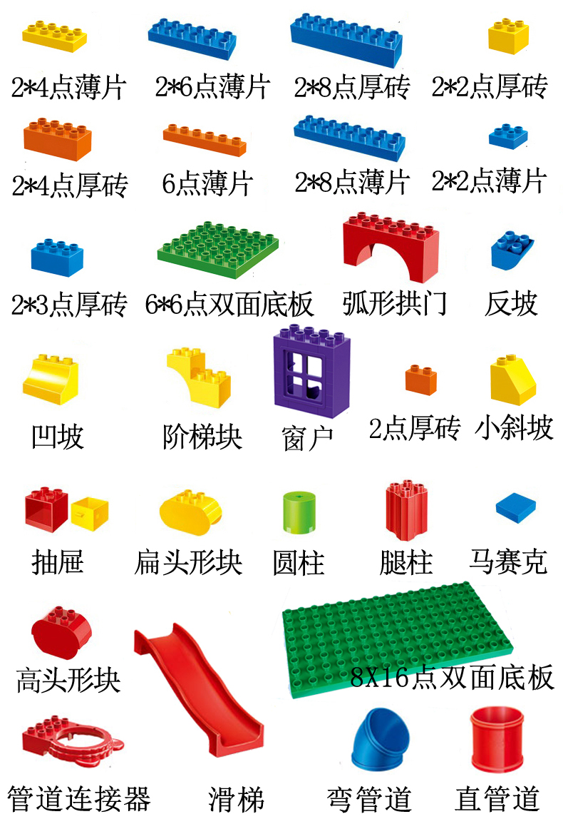 31170344857商品名称:邦宝大颗粒幼儿童积木配件零件补充颗粒 bb019