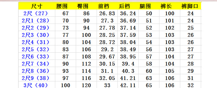 良帛佳加绒加厚牛仔裤女裤复古高腰排扣铅笔裤弹力修身大码小脚裤 X08B深蓝色加绒 1尺9腰围26码
