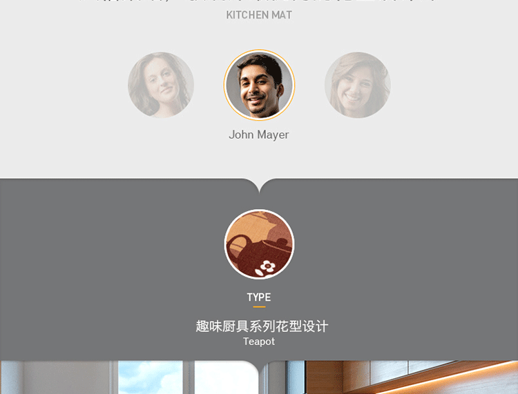 
                                                                                Rui.b厨房地垫长条防油防水地垫入户门垫进门床边脚垫家用易清洗蹭脚垫防滑垫 盘子刀叉 50*80cm                