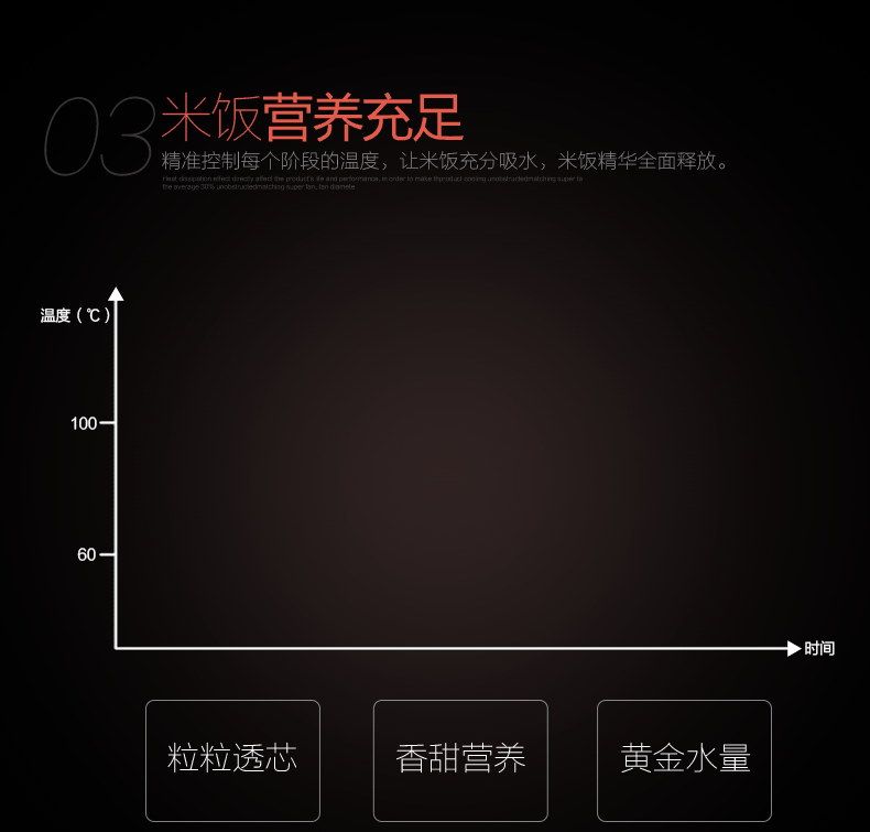 Midea/美的 MB-WFS4018Q 4L智能电饭煲电饭锅4人用