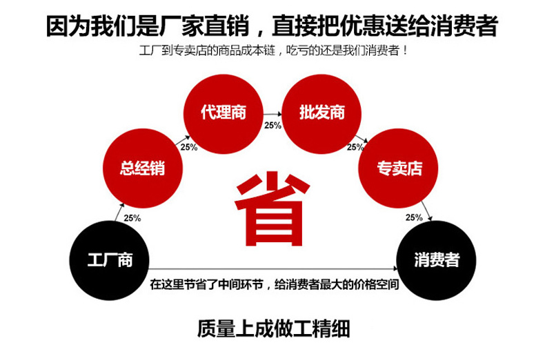 
                                        鼎阳阳2017秋冬新款海宁真皮皮裤包臀绵羊皮短裤 显瘦流苏短裤 酒红色 XXXL                