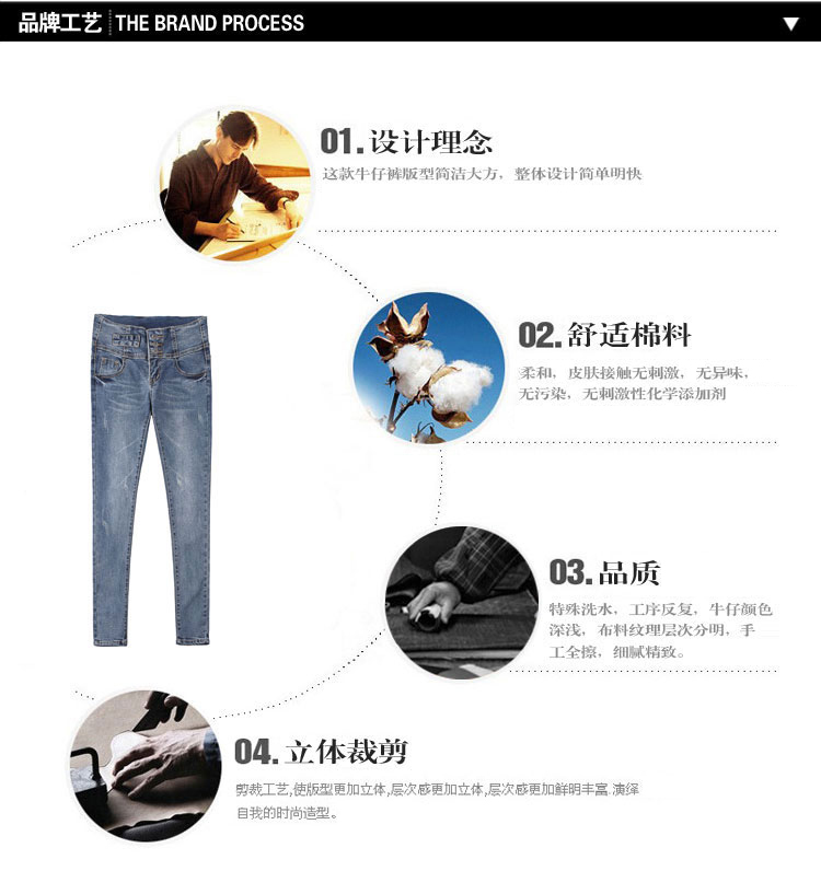 库蕾哈 2015韩版小脚裤女修身显瘦高腰牛仔裤女小脚 牛仔裤女高腰秋冬铅笔裤女牛仔裤长裤潮 深蓝 3615 28码 偏小一码