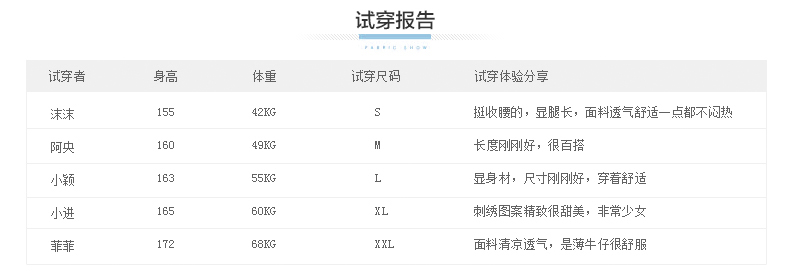 伊梵洛妃 2015新少女冬装外套韩版修身连帽学院风加厚中长款学生风衣 加绒外套高棉衣服女装 军绿色 XL