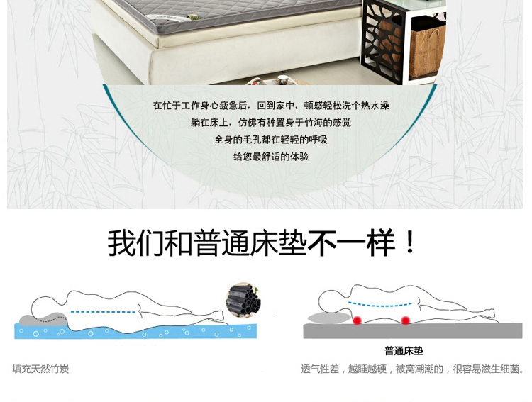 unalice 竹炭纤维床垫褥子 立体加厚保护垫 床护垫 单人双人可折叠榻榻米防滑床垫 竹炭纤维立体床垫 180cm*200cm