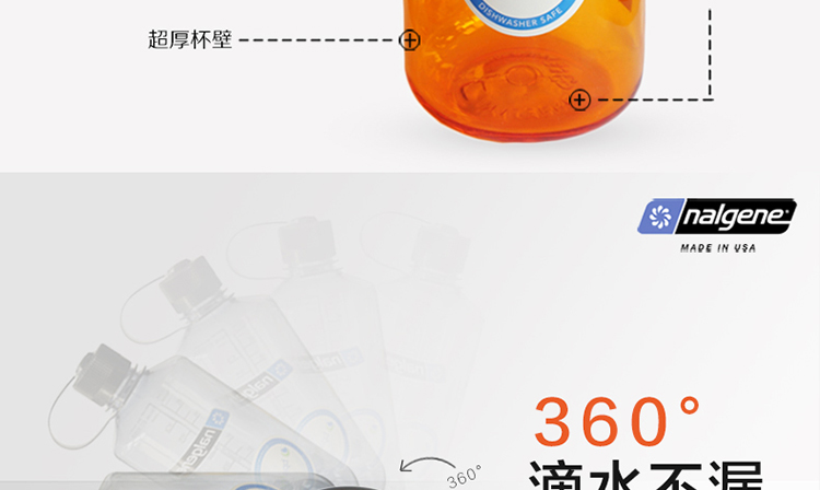 
                                                            
                                                            乐基因（nalgene） 美国原装进口户外运动水杯健身旅行防漏耐摔 大容量窄口便携开水塑料杯男 1L 2078-2027 灰色透明                